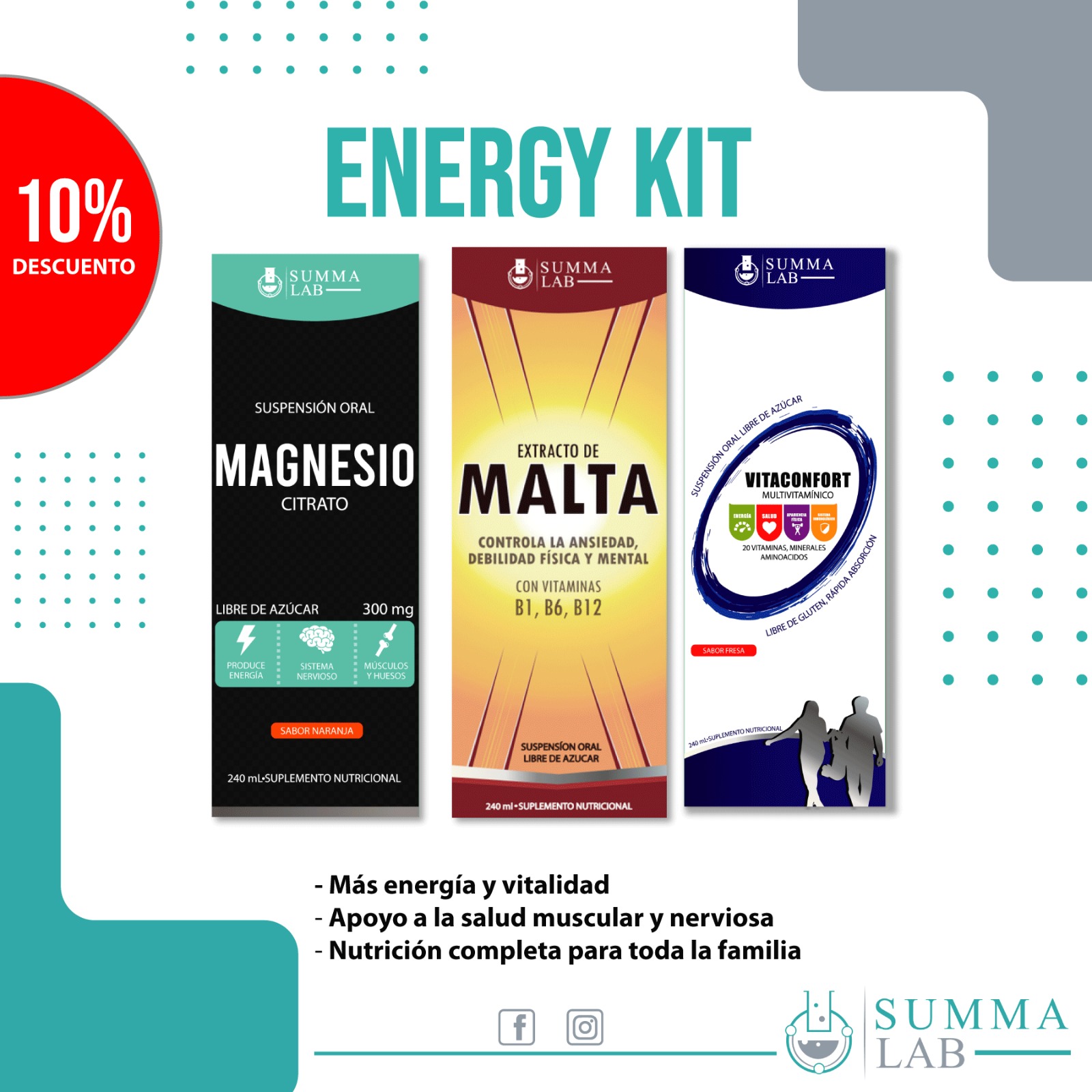 Energy Kit